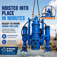 Pompe à boue submersible avec une puissance de 15 kW, personnalisable, OEM, pour l'industrie minière