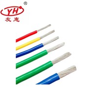 Innenbereich RV-Kabel Massivleiter PVC-Isolierung für Gebäudezwecke Fabriklieferung Vertrauenswürdige Qualität Preis