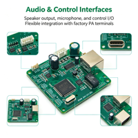 Offre Spéciale : Carte PCB d'interphone SIP Ethernet intégré SIP2402V – Amplificateur audio réseau pour diffusion scolaire