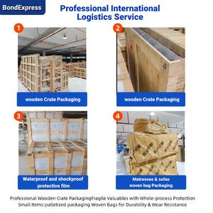 Luftfracht Seefracht Spediteur China nach Kanada USA UK Australien Weltweit Tür zu Tür Ddp Versand - Product Image 5