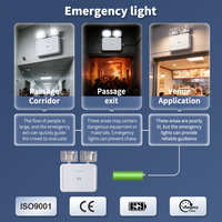 Lumière d'urgence LED murale de haute qualité en ABS, rechargeable, à double tête