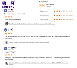 พัดลมระบายอากาศเสริมชนิดหลังคาใหม่2025 Suifeng ใช้ในการส่งอากาศที่สะอาด - Product Image 6