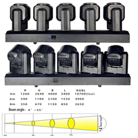 Marslite 5x80W Lyre LED mobile 5 yeux pour scène et discothèque, éclairage DJ