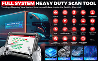 Outil de diagnostic automobile intelligent LAUNCH X-431 PRO3S+ SmartLink HD 2025, compatible avec les systèmes 12V et 24V, scanner pour camions lourds