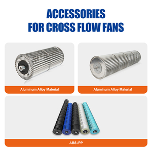พัดลมอุตสาหกรรมแบบ Crossflow Tangential รุ่น LONGWELL EC 230V ขนาด 80-150 มม. โครงเหล็กผสมอะลูมิเนียม ใบพัดอะลูมิเนียม กำลังไฟ 16-450 วัตต์ ความเร็วรอบ 1500 รอบต่อนาที - Product Image 6