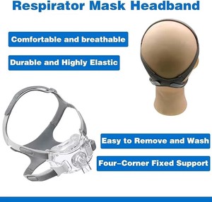 สายรัดศีรษะสำหรับหน้ากาก <span class=keywords><strong>CPAP</strong></span> แบบกำหนดเองจากโรงงาน (OEM) ได้รับการรับรองมาตรฐาน CE ระดับ Class I สายรัดแบบระบายอากาศได้สำหรับการรักษาภาวะหยุดหายใจขณะหลับ ขายส่งเกรดทางการแพทย์ - Product Image 1