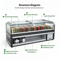 Vitrina Curva de Vidrio para Alimentos Congelados de Una Sola Unidad con Control Digital y Congelador Profundo