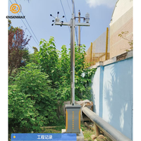 Station de surveillance du bruit de classe I - Appareil automatique de haute précision de qualité industrielle 24h/24 et 7j/7 pour les parcs industriels et la conformité environnementale