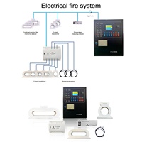 Sistemas de Alarma contra Incendios a Precios de Fábrica, Juego Completo para Equipos Eléctricos