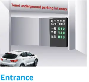 Principio sensore Ad Ultrasuoni sistema di guida di parcheggio occupazione sensore senza fili