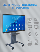 Factory-Direct 55/65/75/85/98/110 pouces moniteur Moniteurs Android fenêtre double système carte interactive intelligente pour réunion