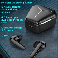 Nouveaux écouteurs sans fil intra-auriculaires TWS, écouteurs Bluetooth en gros à bas prix, livraison gratuite