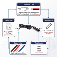 Ensemble de câbles de connecteurs automobiles, faisceau de câbles de connecteurs auto, câble d'alimentation pour allume-cigare 1,5 m, fournisseur OEM ODM