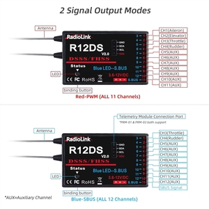 Récepteur <span class=keywords><strong>Radiolink</strong></span> 2,4 GHz <span class=keywords><strong>R12DS</strong></span> avec prise en charge SBUS/PWM pour émetteur RC AT9 9S Pro 10 II, pièces pour bateaux - Product Image 2