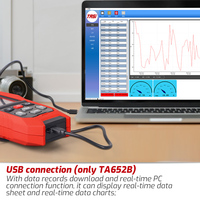 Sonometre numérique TASI TA652A 30-130dB avec alarme sonore et lumineuse et enregistreur de données USB (1999 groupes)