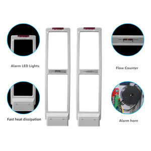 Hot bán 58kHz thông minh hệ thống an ninh độ nhạy cao AM Ăng Ten Chính <span class=keywords><strong>EAS</strong></span> AM cửa với báo động chống trộm cho siêu thị - Product Image 4