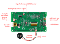 DACAI 5 5,5 5,6 5,7 5,8 6 6,6 6,7 6,8 7 Zoll SPI RGB MCU MIPI 8 10 12 13 18 20 30 37 40 50 Pin TFT Farbdisplay LCD-Modul