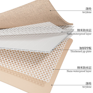 Fabric Storage <b>Box</b> Rectangle 20L-30L Zippered Washable Clothing Organizer Wardrobe Organizer Dormitory Use Canvas Material - Product Image 2