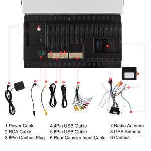 Podofo pour <span class=keywords><strong>Alfa</strong></span> <span class=keywords><strong>Romeo</strong></span> <span class=keywords><strong>MITO</strong></span> 2008-2016 7 "Android <span class=keywords><strong>autoradio</strong></span> 2 + 64G sans fil Carplay/Android Auto/WiFi/GPS <span class=keywords><strong>Autoradio</strong></span> fournisseur en gros - Product Image 4