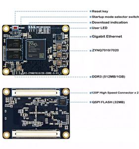 Placa Base FPGA ZYNQ, Placa de Desarrollo ZYNQ XC7Z010 XC7Z020 7000 7010 7020 - Product Image 3