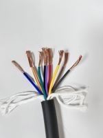 Cable de Conexión Royal Cable H07RN-F, Cable de Alimentación Flexible con Aislamiento de Goma, Cable de Cobre Desnudo Trenzado, Cable de Goma YC Royal Cable