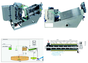Adecuado para varias prensas de tornillo WWTP Adecuado para varias Prensas De Tornillo EDAR Excelente mejor diseño - Product Image 5