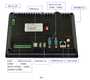 Pantalla táctil capacitiva de computadora de automatización industrial de <span class=keywords><strong>7</strong></span> pulgadas de alta velocidad Android HMI para <span class=keywords><strong>MES</strong></span> - Product Image 4