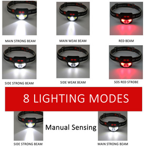 Lampada Frontale a Doppio LED Ultra Luminosa da 800 Lumen <span class=keywords><strong>con</strong></span> <span class=keywords><strong>Sensore</strong></span> di Movimento, Ricaricabile Tramite USB <span class=keywords><strong>con</strong></span> Luce Bianca e Rossa - Product Image 5