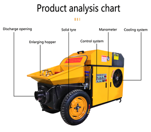 コンクリートポンプ高効率ディーゼル移動構造用20m最大垂直搬送距離 - Product Image 2