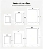 Bloc-notes personnalisé avec couverture en papier imprimé, perforé, coloré, emballé sous film rétractable, impression numérique, 50 feuilles pour notes de bureau