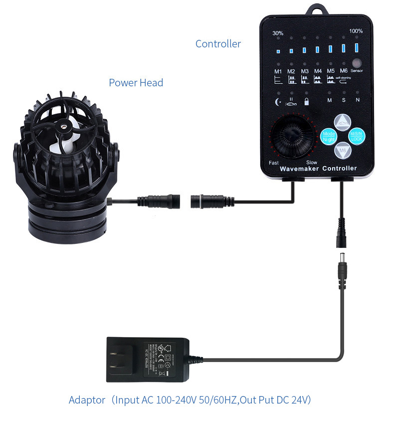 W-25 Plus (23W 8000 l/h)