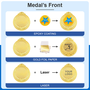 เหรียญกีฬาเปล่าโลหะสีเงินทองสั่งทำขนาด5ซม. - Product Image 5