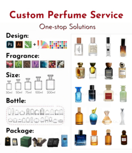 Perfume <span class=keywords><strong>de</strong></span> Mujer OEM, Marca Privada, Logotipo Personalizado, Perfume <span class=keywords><strong>de</strong></span> Lujo Personalizado, Set <span class=keywords><strong>de</strong></span> Perfume <span class=keywords><strong>de</strong></span> Larga Duración, Caja <span class=keywords><strong>de</strong></span> Regalo Moderna al por Mayor - Product Image 5
