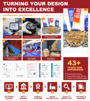 Médailles sportives modernes en alliage de zinc avec logo personnalisé - Options or/argent/bronze pour les tournois de natation, impression UV, couleur et ruban personnalisés