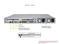 Serveur d'entreprise AS-1116CS-TN 1U en rack, plateforme tout-en-un pour centre de données cloud