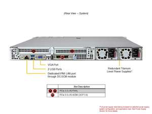 AS-1116CS-TN 1U เซิร์ฟเวอร์แบบแร็คแบบซ็อกเก็ตเดี่ยว DDR5 ECC NVMe Hot Swap Barebone สำหรับคอมพิวติ้งบนคลาวด์ โฮสติ้งเว็บ ศูนย์ข้อมูล แบบกำหนดเอง - Product Image 5