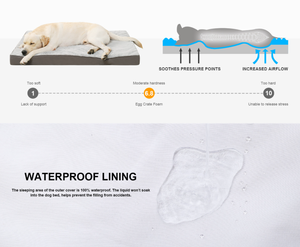 ऑर्थोपेडिक पालतू कुत्ते बिस्तर मेमोरी फोम भारी शुल्क अतिरिक्त बड़े बहु आकार लक्जरी xl xl पालतू कुत्ते के लिए सोफा बिस्तर - Product Image 4