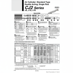 กระบอกลมนิวเมติก SMC CDJ2D16-125Z-B ชิ้นส่วนนิวเมติก - Product Image 1