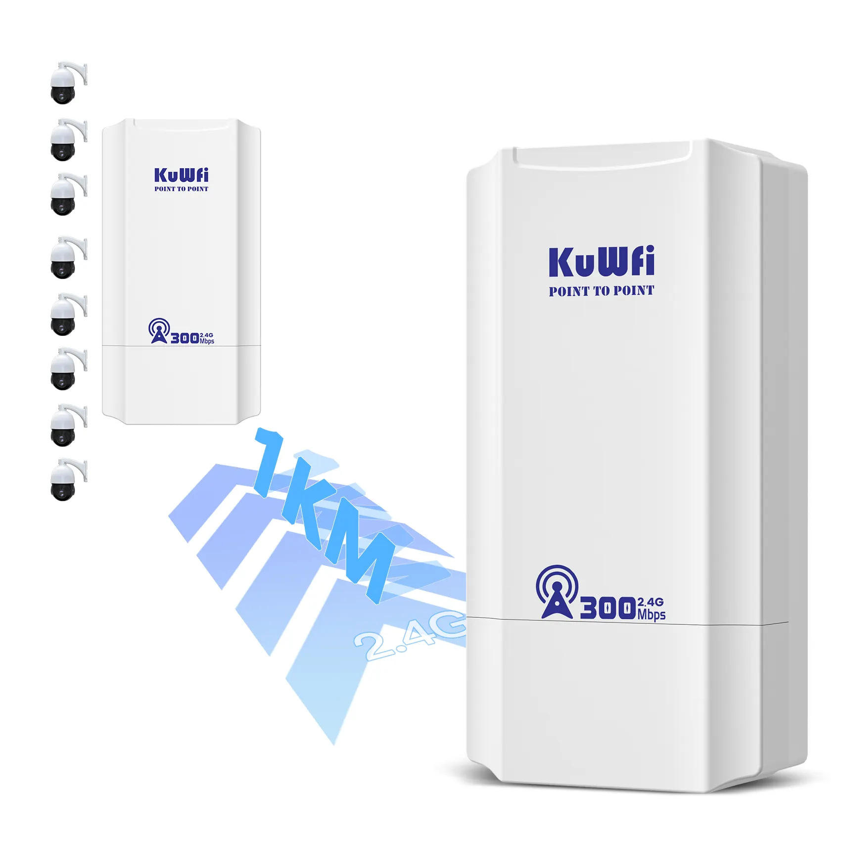 KuWFi wifi wireless 1-2 km bridge 300Mbps 2.4ghz cpe nirkabel esterno point to point wireless bridge per telecamer IP