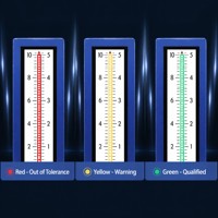 Amplificateur de capteur inductif pour colonne de mesure LVDT, résolution 0,1 m, série ZDL, unité d'affichage colonne avec communication RS485