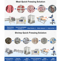 OCEAN industriel fruits de mer liquide azote refroidisseur congélateur vertical poulet viande souffle congélateur armoire à vendre
