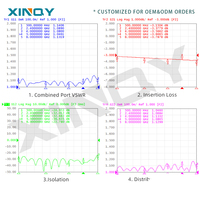 Répartiteur/Combinateur de puissance bidirectionnel de type N XINQY 500-6000 MHz (0,5-6 GHz) pour test de signal RF, connecteurs N-femelle, 30W/2W, pièces de télécommunications