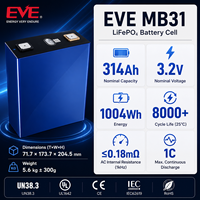 Pin Lithium Iron Phosphate (LiFePO4) hình trụ EVE MB31 loại 314Ah 3.2V, cấp A, 10000+ chu kỳ, dùng cho hệ thống lưu trữ năng lượng mặt trời, xe điện, và thiết bị hàng hải.