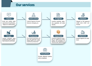 Gel Huile Corporel <span class=keywords><strong>Bio</strong></span> DIBYA Parfumé, Senteur <span class=keywords><strong>Naturelle</strong></span> Fraîche, Vitamines Hydratantes, Nourrissantes, Anti-Âge, Éclaircissantes, Marque Privée - Product Image 5