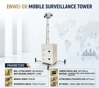 Mobile CCTV-Türme für Baustellen Verzinkter Stahlturm mit 6m Mast für Europa