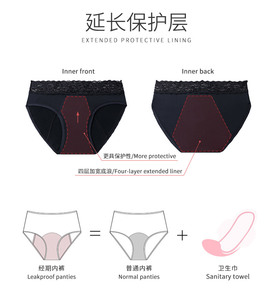 Braguitas Menstruales Absorbentes y a Prueba de Fugas de 4 Capas de Nailon Transpirable y Cómodo para Mujeres y Niñas, Venta al Por Mayor - Product Image 5