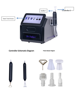Stylo professionnel 2-en-1 à plasma froid et ozone pour l'élimination des poches sous les yeux, le soin de la peau, l'élimination des taches de rousseur, le lifting et le raffermissement du visage, et le nettoyage cutané Fibrobl - Product Image 3