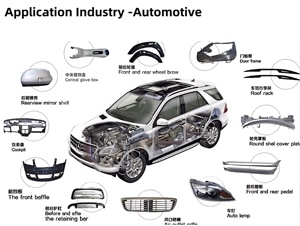 New 3 Head Double Track Automatic High Power Ultrasonic Car Headlight & Light <b>Welding</b> Machine - Product Image 5