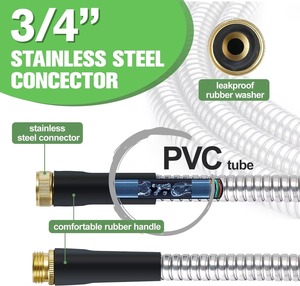 Enrouleur de tuyau d'arrosage en acier inoxydable 304, flexible, anti-plis, léger, diamètre 3/4'', 25-100 pieds, anti-corrosion pour pelouse et jardin - Product Image 2