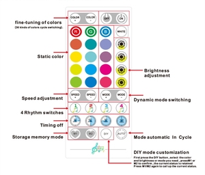60CM DIY 12V <strong>LED</strong> RGB <strong>Strip</strong> Firework Lights - Product Image 3